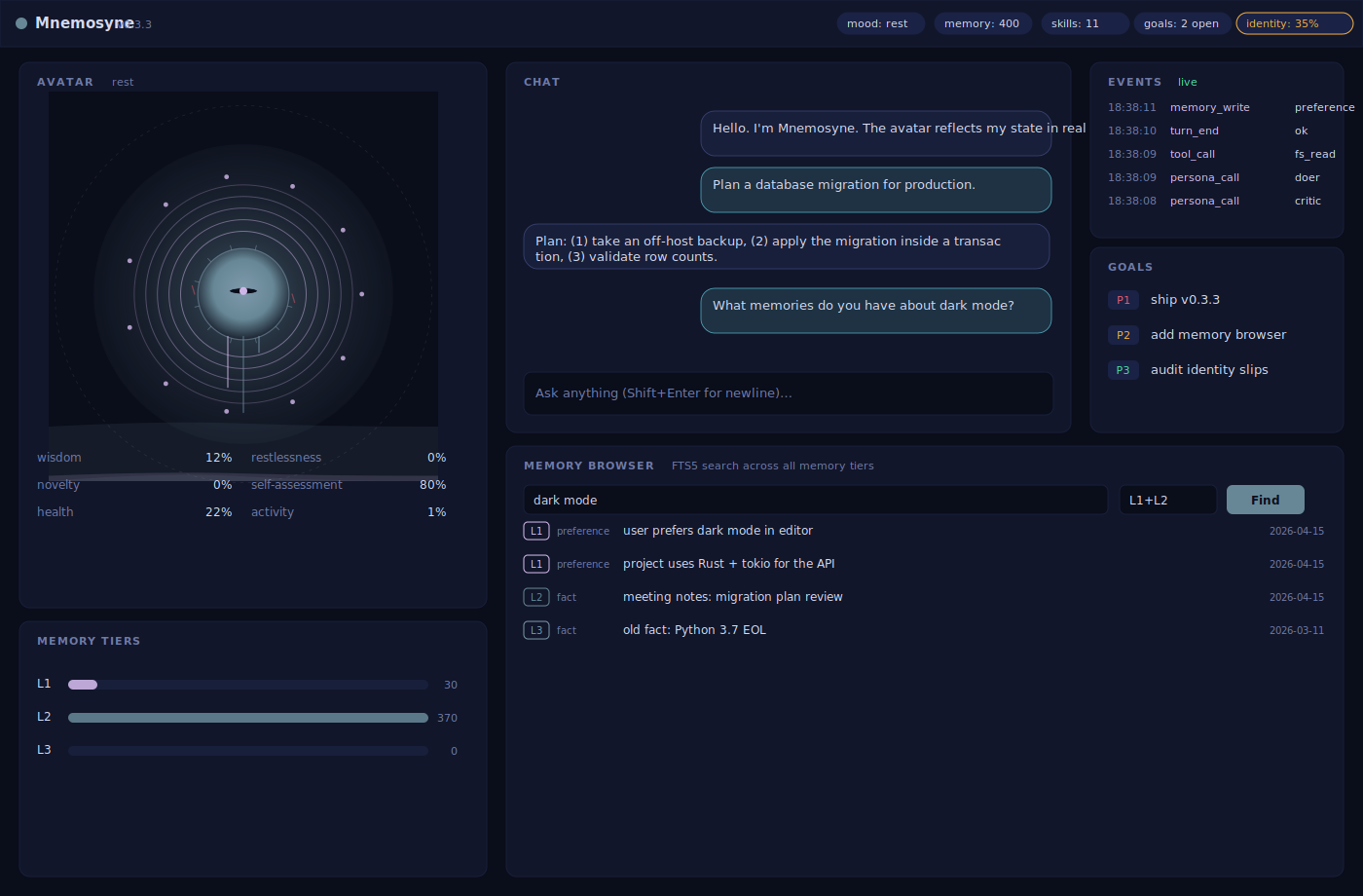 Mnemosyne live dashboard — avatar, chat, event stream, goals, and a memory browser across all tiers
